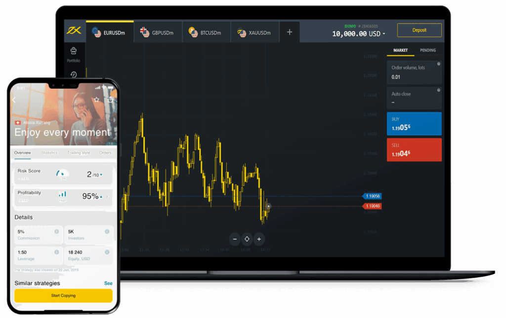 Discovering the Best Binary Options for Successful Trading